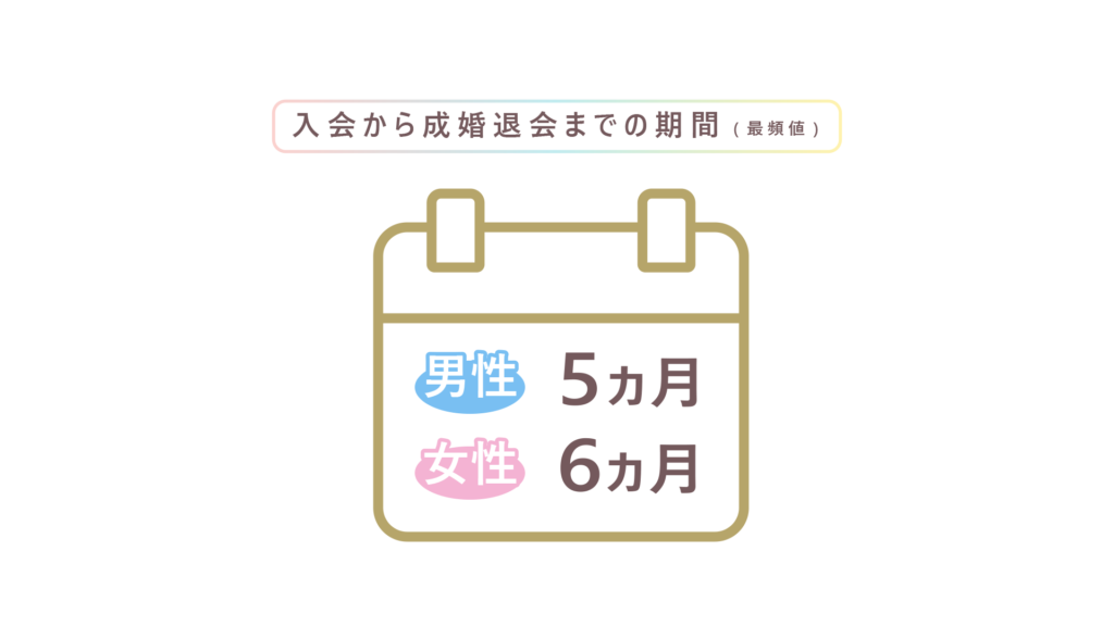 追加2